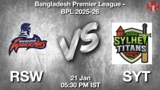 RSW vs SYT Matcch Previews