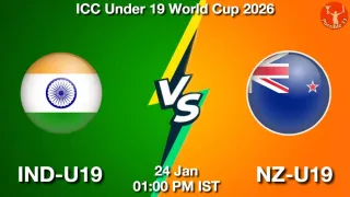 IND-U19 vs NZ-U19 Matcch Previews