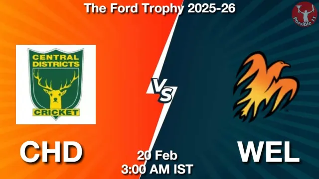 CHD vs WEL ड्रीम11 भविष्यवाणी, फैंटेसी क्रिकेट टीम - 20 फ़रवरी 2026