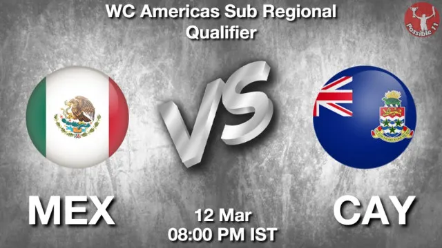 MEX vs CAY ड्रीम11 भविष्यवाणी, फैंटेसी क्रिकेट टीम - 12 मार्च 2026