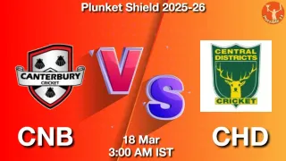 CNB vs CHD Matcch Previews