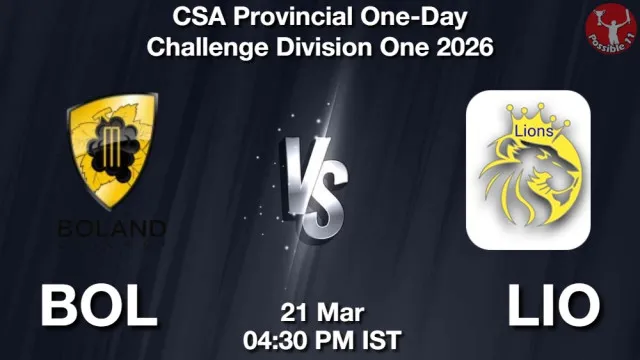 BOL vs LIO ड्रीम11 भविष्यवाणी, फैंटेसी क्रिकेट टीम - 21 मार्च 2026