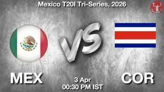 MEX vs COR Matcch Previews