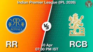 RR vs RCB Matcch Previews