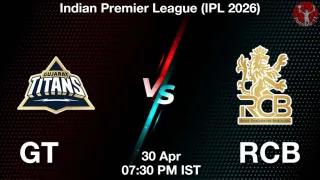 GT vs RCB Dream11 Prediction