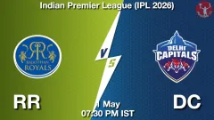 RR vs DC Match Preview, Picture