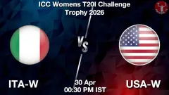 ITA-W vs USA-W Match Result