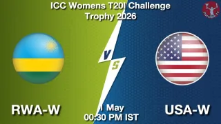 RWA-W vs USA-W Matcch Previews