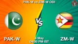 PAK-W vs ZM-W