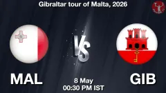 MAL vs GIB Match Preview, Picture