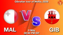 MAL vs GIB Match Preview, Picture