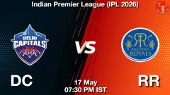 DC vs RR Match Preview, Picture