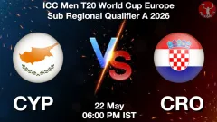 CYP vs CRO Match Preview, Picture