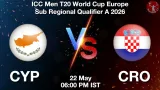 CYP vs CRO Dream11 Prediction, Preview & Updates - <small>Fri, 22 May 06:00 PM IST</small>