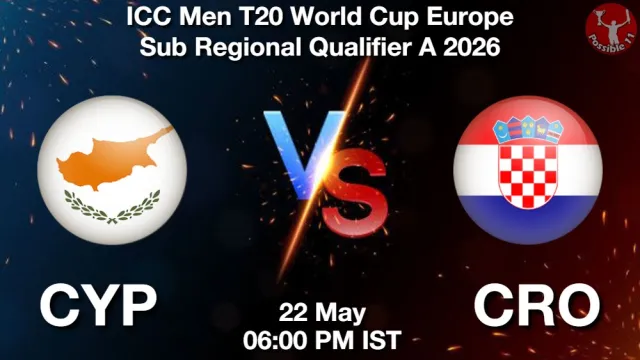 CYP vs CRO Match Previews and Cricket Tips