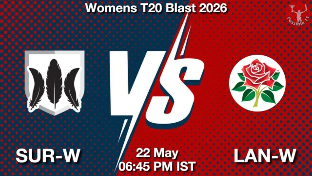 SUR-W vs LAN-W Match Previews and Cricket Tips