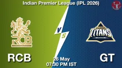 RCB vs GT Match Preview, Picture