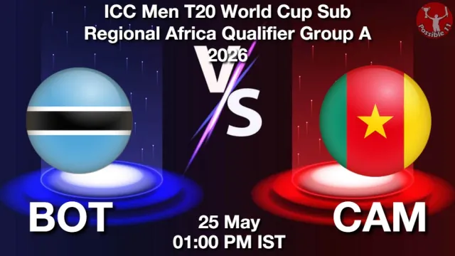 BOT vs CAM Match Previews and Cricket Tips