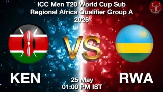 KEN vs RWA - ICC Men