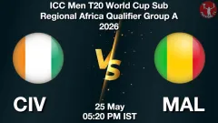 CIV vs MAL Match Preview, Picture