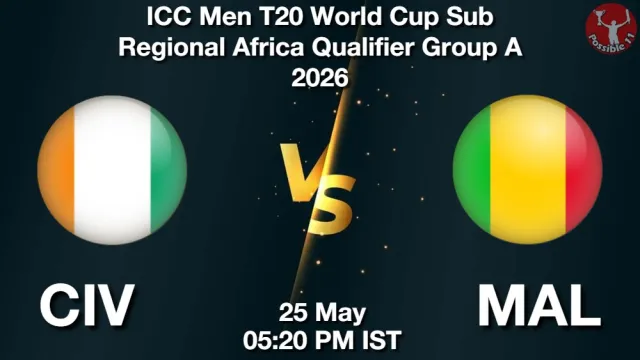 CIV vs MAL Match Previews and Cricket Tips