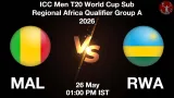 MAL vs RWA Dream11 Prediction, Preview & Updates - <small>Tue, 26 May 01:00 PM IST</small>