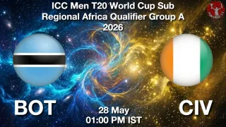 BOT vs CIV - ICC Men