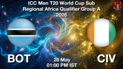 BOT vs CIV Match Preview, Picture