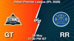 GT vs RR Match Preview, Picture