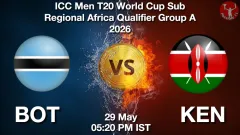 BOT vs KEN Match Preview, Picture