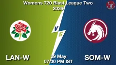 LAN-W vs SOM-W Match Preview, Picture