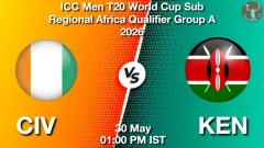 CIV vs KEN Match Preview, Picture