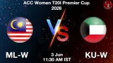 ML-W vs KU-W