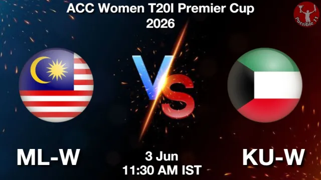 ML-W vs KU-W Match Previews and Cricket Tips
