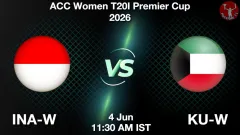 INA-W vs KU-W Match Preview, Picture