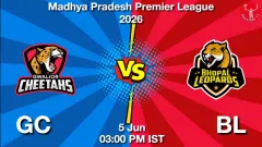 GC vs BL Match Preview, Picture