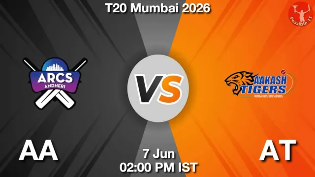 AA vs AT Match Previews and Cricket Tips