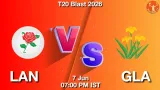 LAN vs GLA Dream11 Prediction, Preview & Updates - <small>Sun, 07 Jun 07:00 PM IST</small>