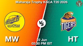 MW vs HT - Maharaja Trophy
