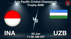 INA vs UZB Match Preview, Picture