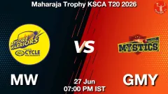 MW vs GMY Match Preview, Picture
