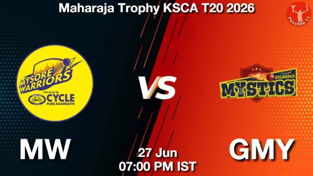MW vs GMY Match Previews and Cricket Tips