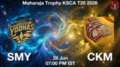 SMY vs CKM Match Preview, Picture