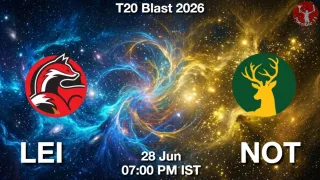 LEI vs NOT - T20 Blast