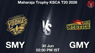 SMY vs GMY - Maharaja Trophy