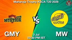 GMY vs MW Match Preview, Picture