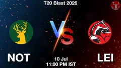NOT vs LEI Match Preview, Picture