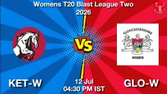KET-W vs GLO-W Match Preview, Picture