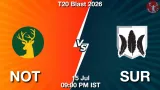 NOT vs SUR Dream11 Prediction, Preview & Updates - <small>Wed, 15 Jul 09:00 PM IST</small>
