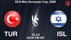 TUR vs ISL Match Preview, Picture